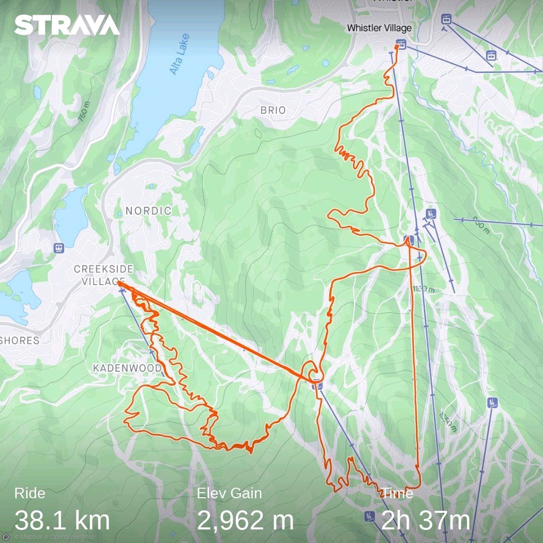 Strava Whistler