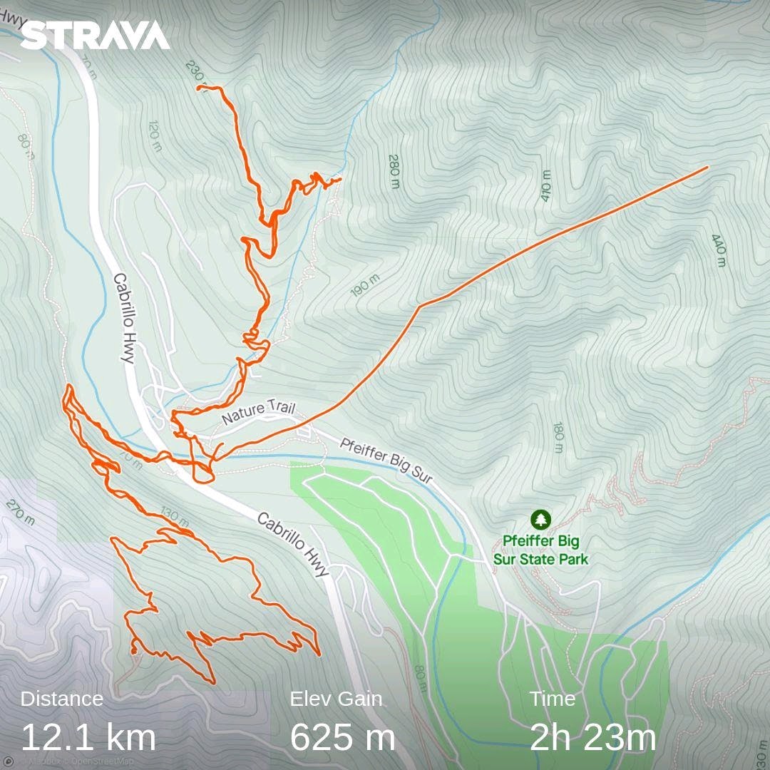 Strava Big Sur