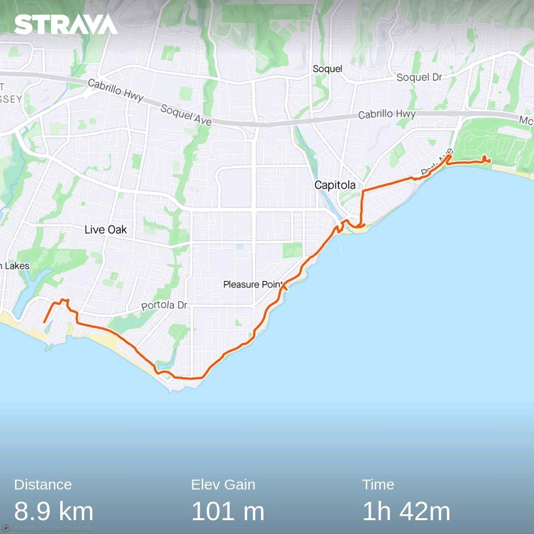 Strava Santa Cruz