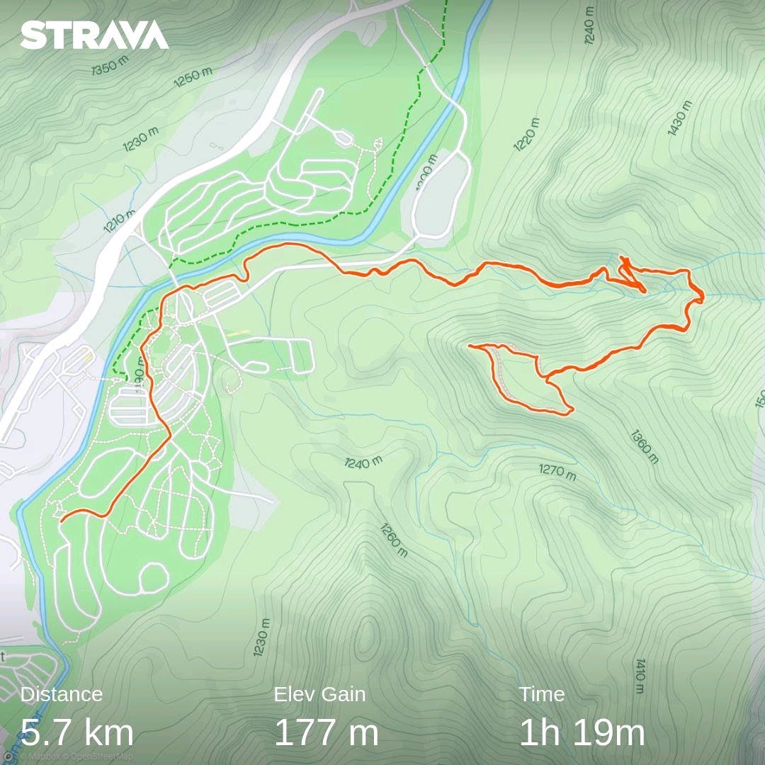 Strava Watchman Trail