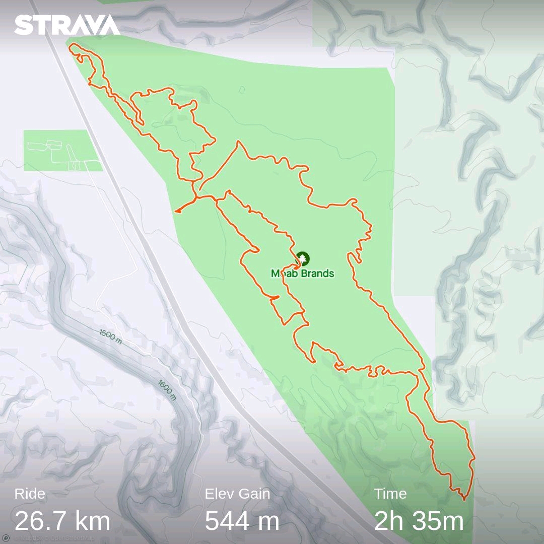 strava kaartje