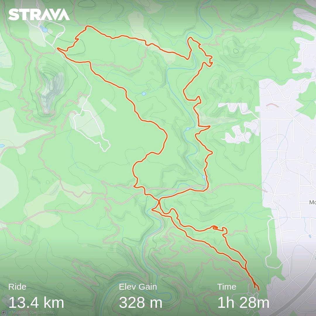 Strava mtb sedona