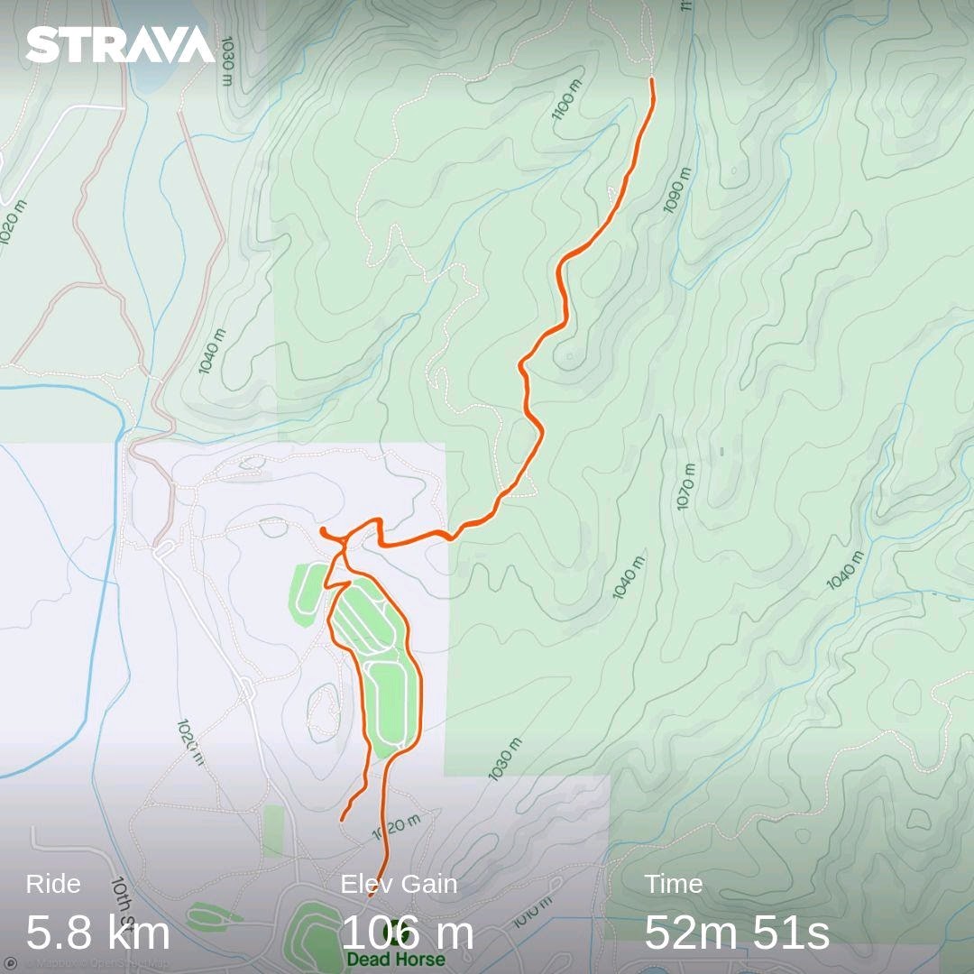 Strava kaartje lekke band