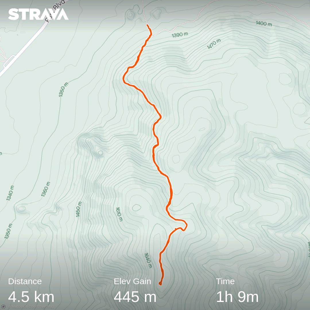 Strava kaartje Ryan Mountain